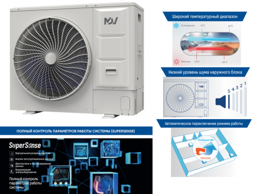 Наружный блок VRF системы Mdv V8M140V2R1E фото 3
