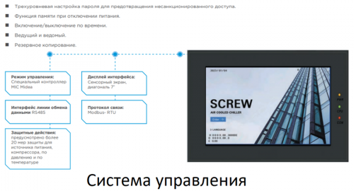 Чиллер с воздушным охлаждением Midea MASC990B-SB3F фото 3