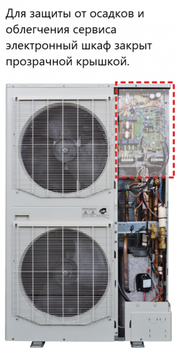 Наружный блок VRF системы Mitsubishi Heavy FDC224KXZPE1 фото 3