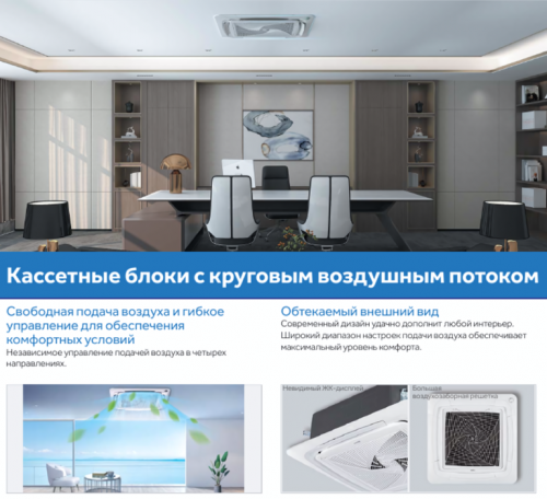 Кассетная VRF система Haier AB122MRERA фото 4