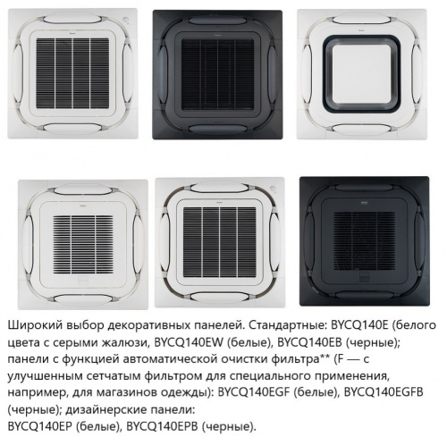 Кассетный кондиционер Daikin FCAHG125H/RZAG125NY1/-40 фото 5