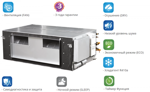 Канальная VRF система Mdv MDI2-80T1DHN1 фото 2
