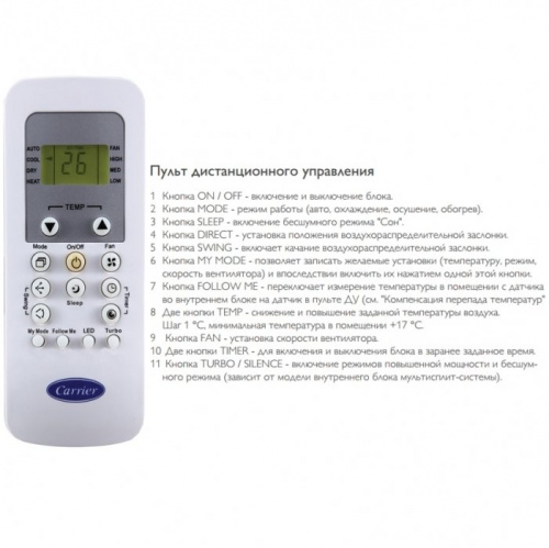Канальный кондиционер Carrier 42QSS024NS/38QUS024NS фото 3