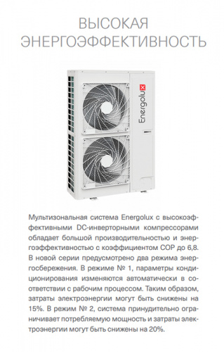 Наружный блок VRF системы Energolux SMZUi120V2AI фото 2