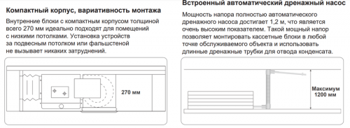 Канальная VRF система TICA TMDN063AEB фото 2