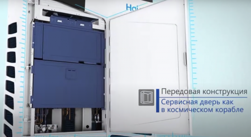 Наружный блок VRF системы Haier AV20IMVEVA фото 2