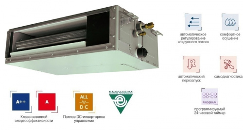 Канальная VRF система Fujitsu ARXK009GLGH фото 2