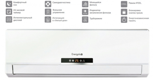 Настенная VRF система Energolux SMZS16V2AI фото 5