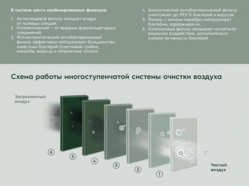 Кондиционер Electrolux Enterprise EACS/I-18HEN-BLACK/N8 фото 4
