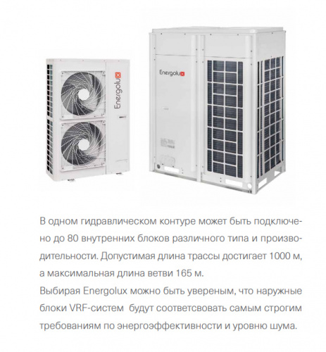 Наружный блок VRF системы Energolux SMZUi120V2AI фото 8
