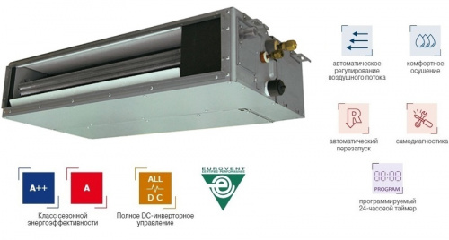 Канальная VRF система Fujitsu ARXK018GLGH фото 2